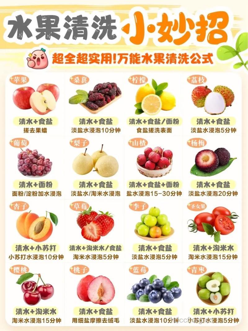 让你学会用水果来进行美容