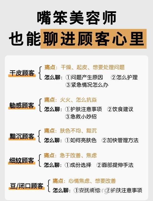 时下小谈针对美容的看法