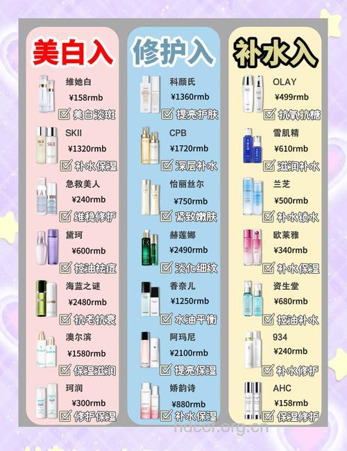 非常经济有效的美白选择哦