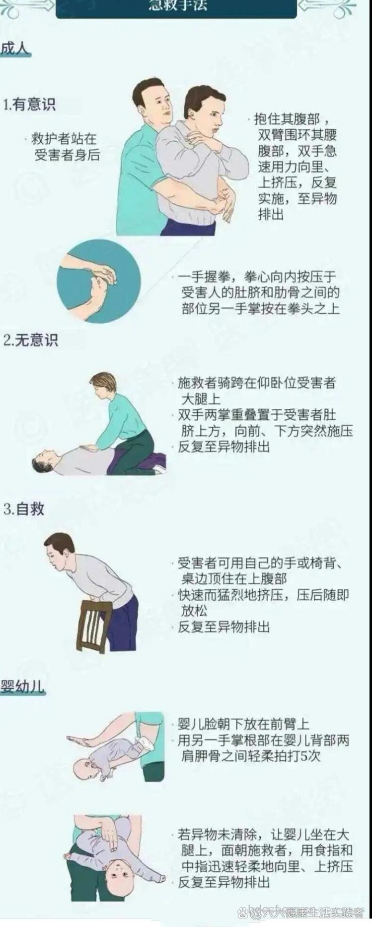 噎着了 该如何急救?