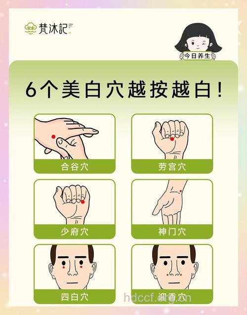 怎么按摩穴位保养肌肤