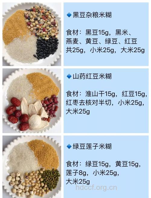 如何用米饭做降血压血脂的药膳?