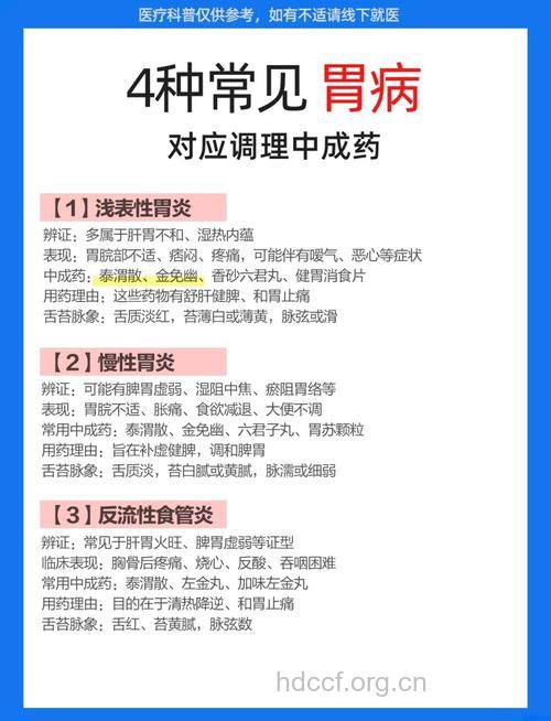 慢性胃炎了如何合理用药