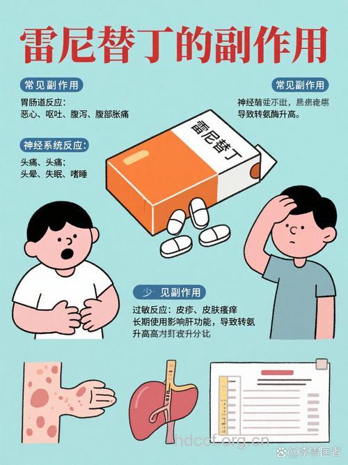 怎样才能减少药物不良反应危害?