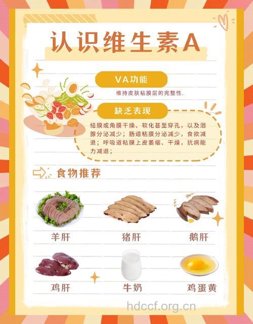 每天补充维生素A可预防皮肤癌