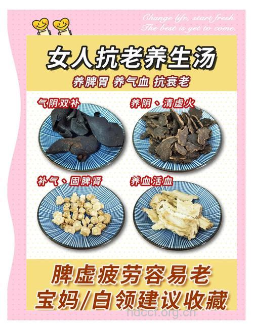 喝中药汤可让7种女人神彩各异