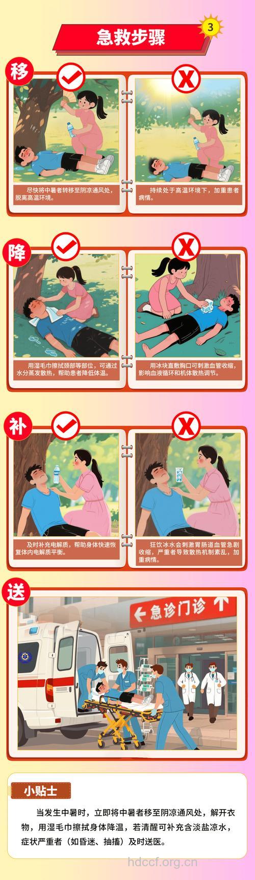 中暑的原因及紧急急救方法