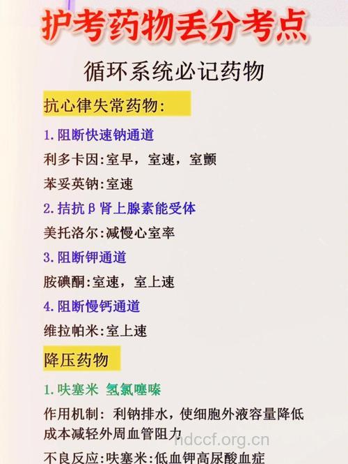 哪些药物可引起循环系统疾病?