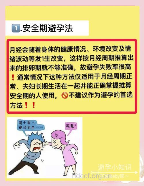 夫妻生活 出现危机如何安全避孕