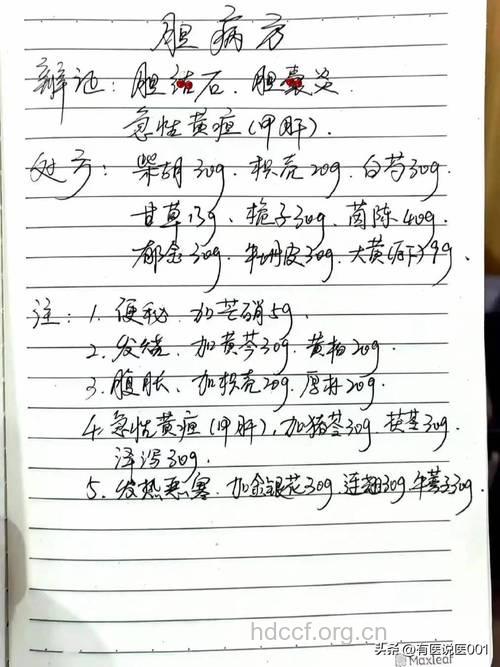 中医美容验方个个数