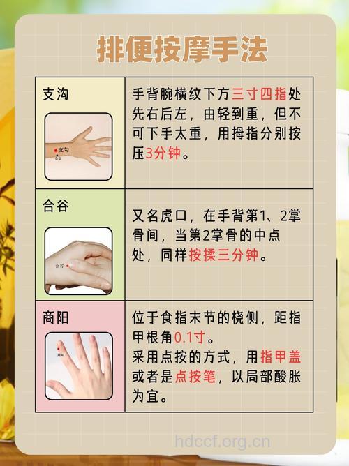 “香砂养胃丸”可止咳化痰吗?