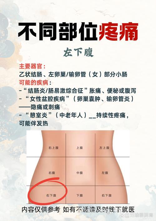 红霉素可导致腹痛?