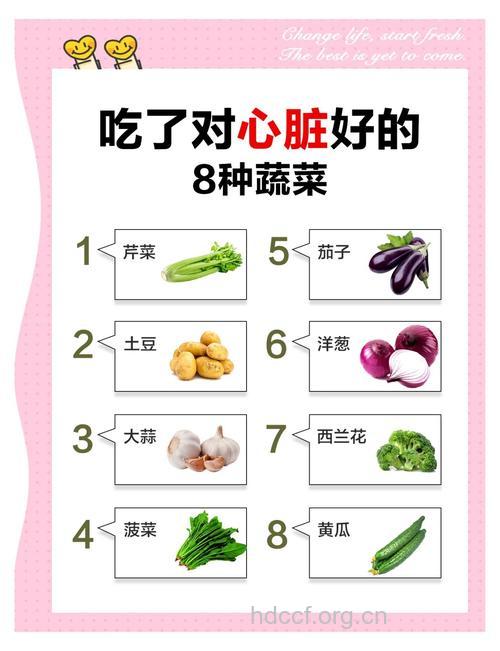 日常急救 常见蔬菜的食用禁忌