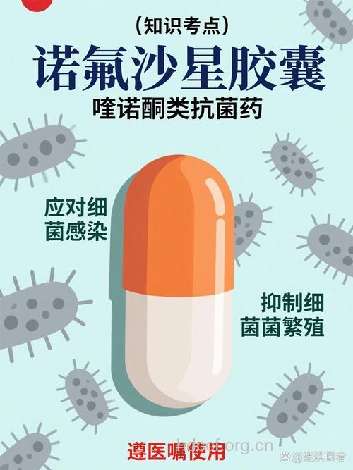 勿把抗生素当成消炎药