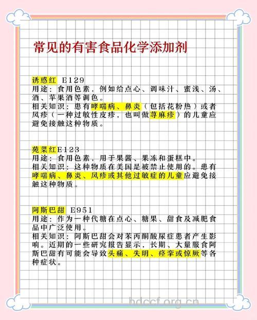 哪些食品添加剂有害宝宝健康?