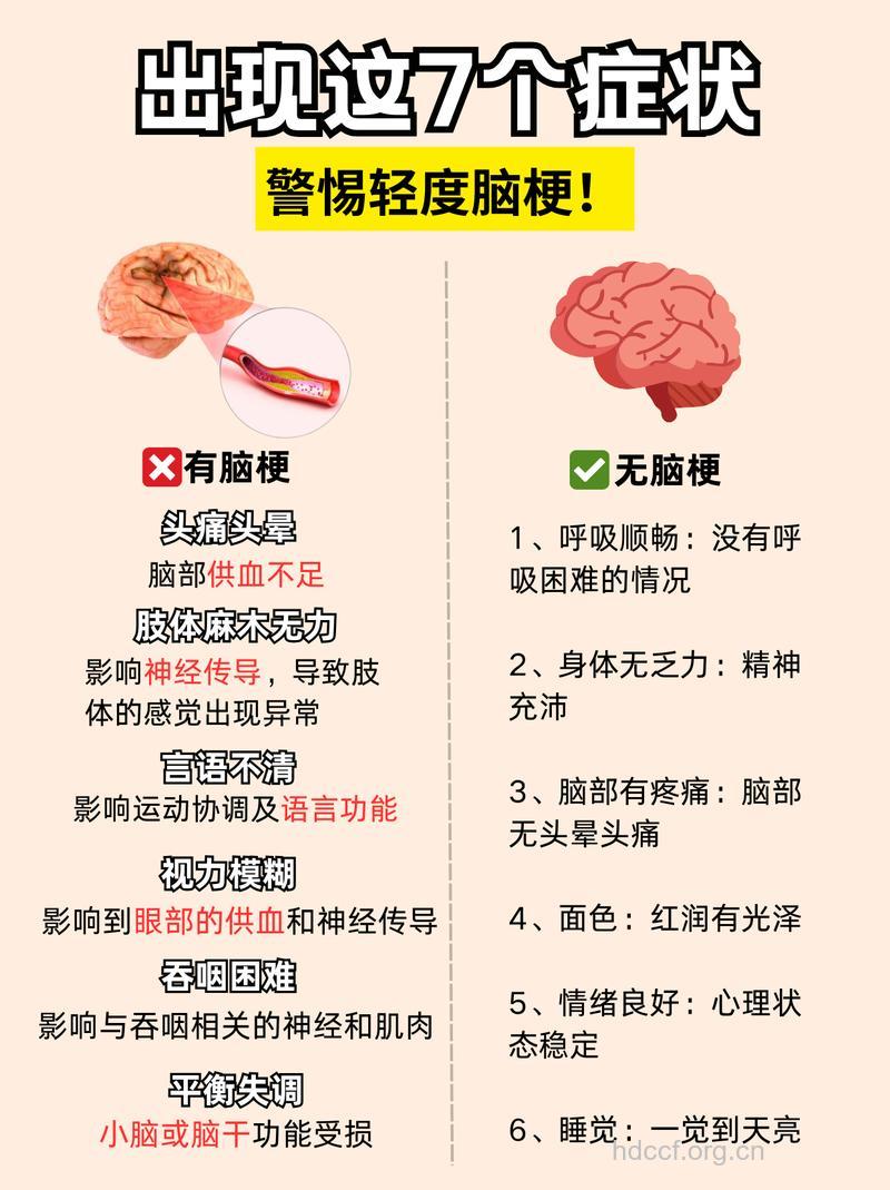 预示重大疾病的6个小征兆