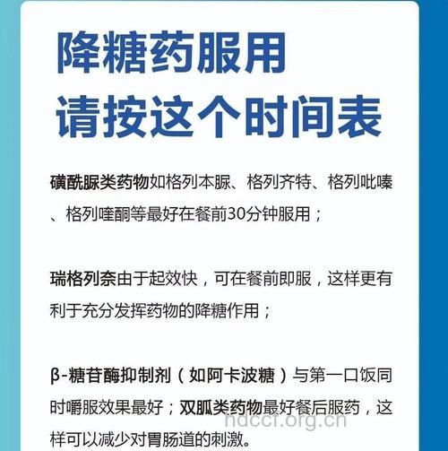 降糖药何时服用效果最佳?