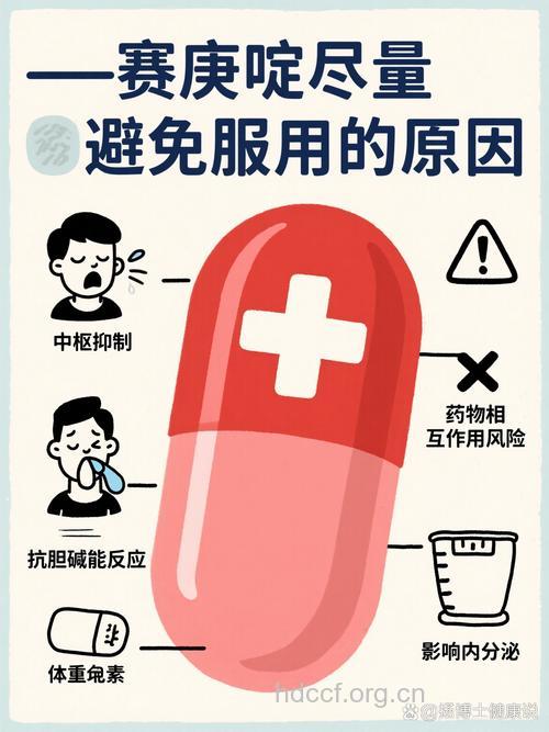 抗组胺药诱发嗜睡 司机需谨慎服用