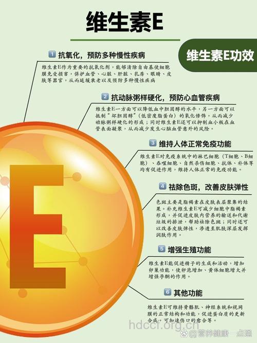 纯天然维生素E的美容作用