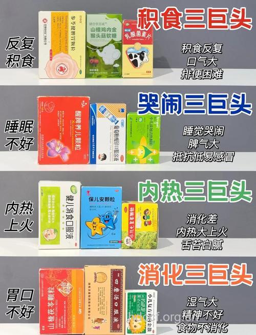 哪些药物易引起便秘?
