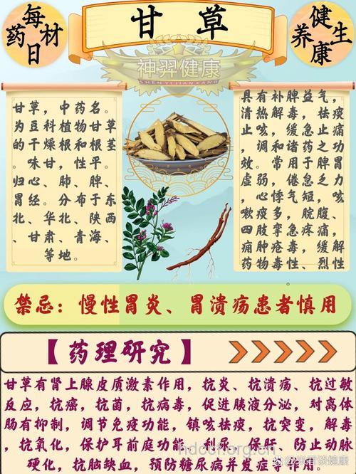 甘草药方治咳嗽，先要清楚咳嗽种类