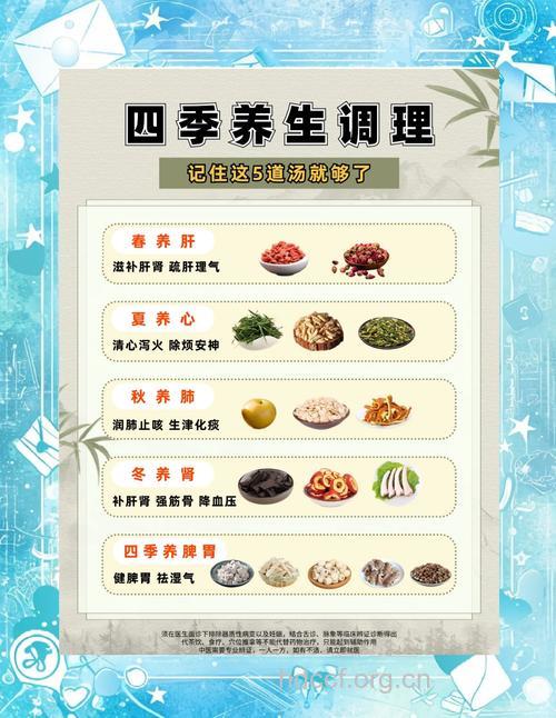 女人们这些四季调理汤你会了吗