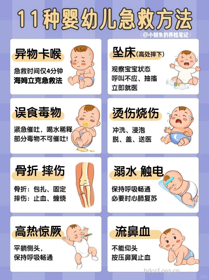 急救三宝 如何急救?