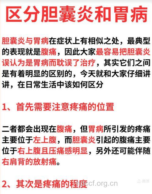 误把胆囊炎当成胃溃疡 治来治去不对症