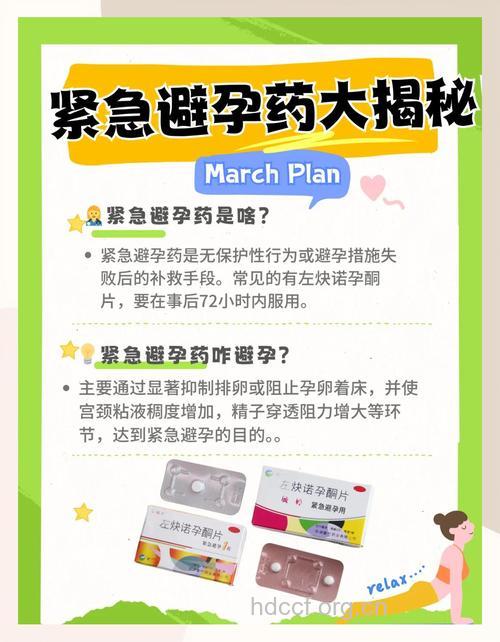 使用紧急避孕药必须知道的事情
