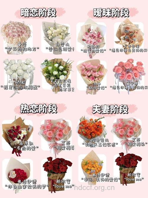 情人节送玫瑰 玫瑰的妙用