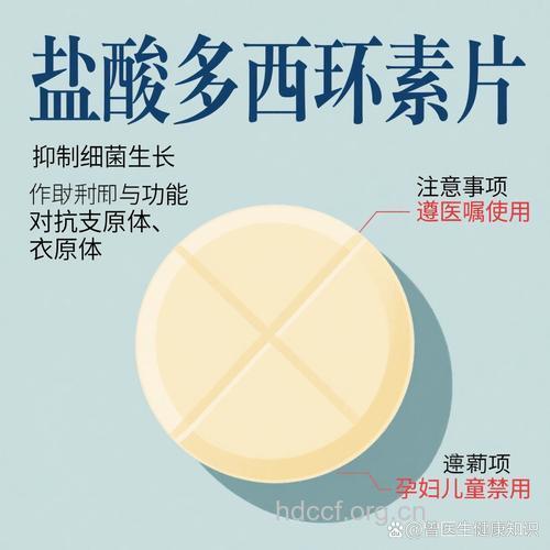 抗生素影响避孕药疗效