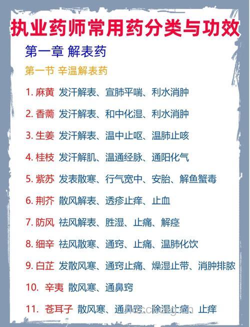 辨证选用“药引” 可增强药效