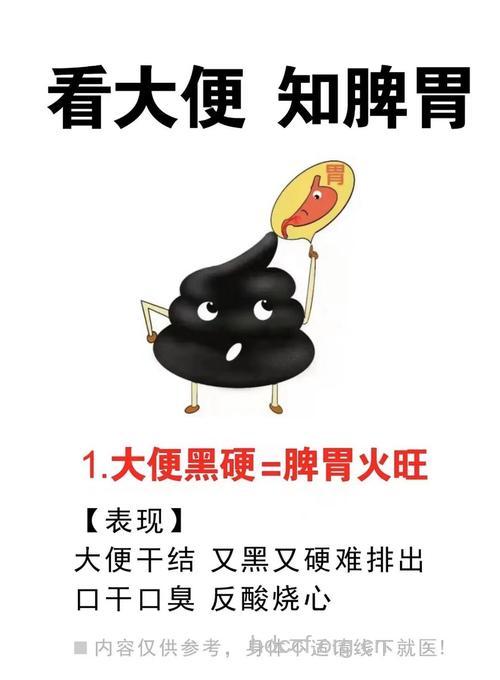 勿入洗肠误区，小心肠子越洗越黑
