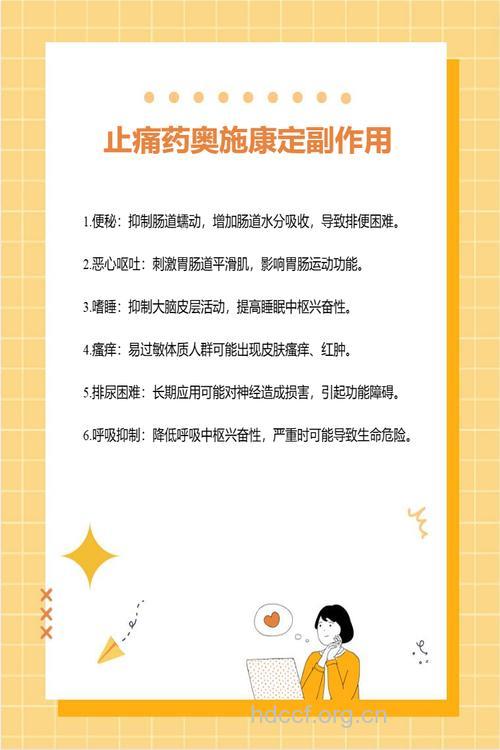 使用止痛药 小心副作用