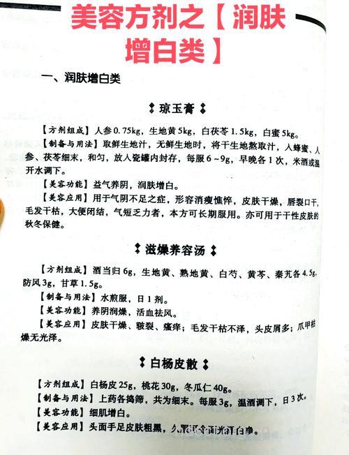 揭秘 中医美容的秘方