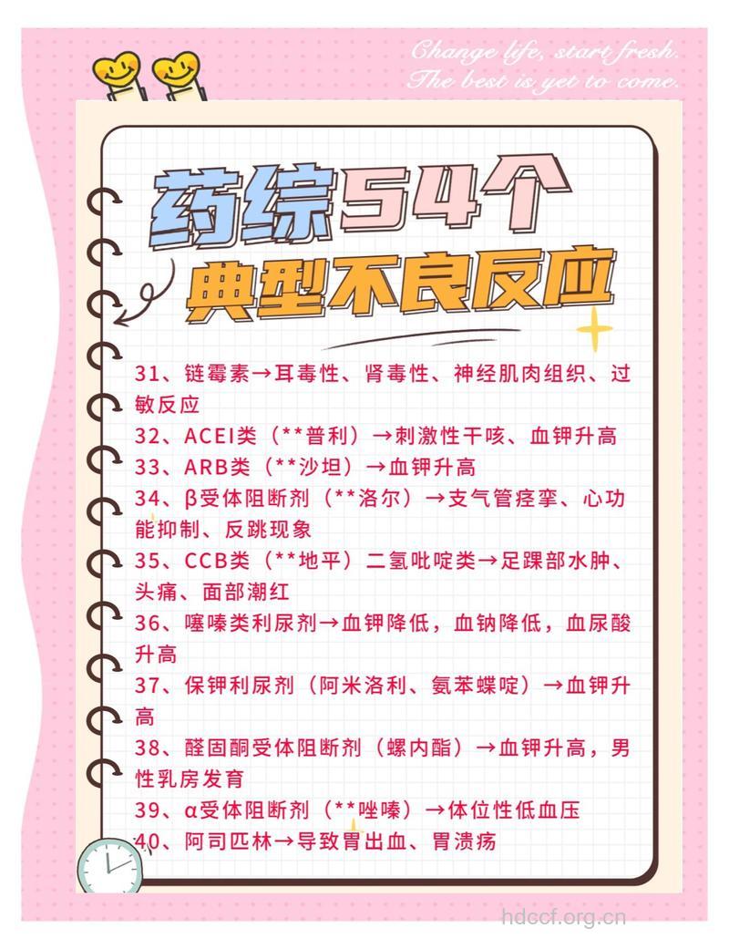 正常剂量用药为何也有不良反应?