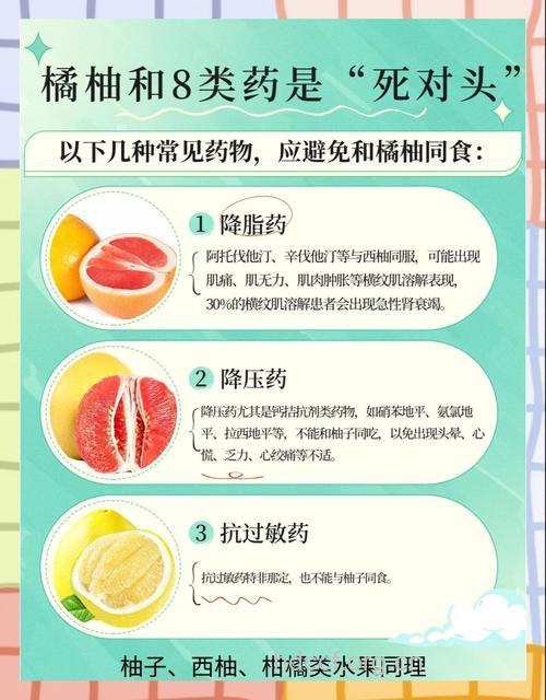 服药后不能吃柚子是为什么
