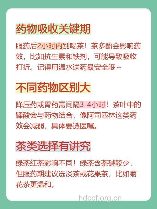 服用哪些药物不能喝茶?