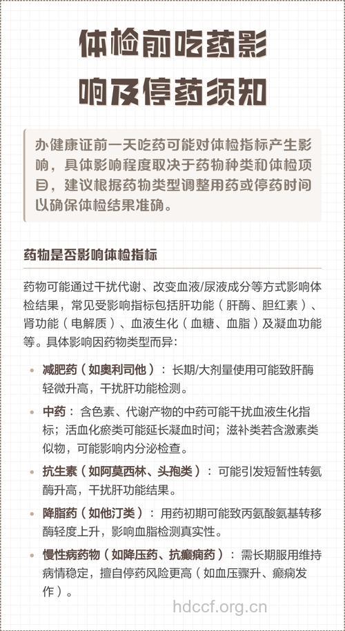 注意这些药会影响体检结果