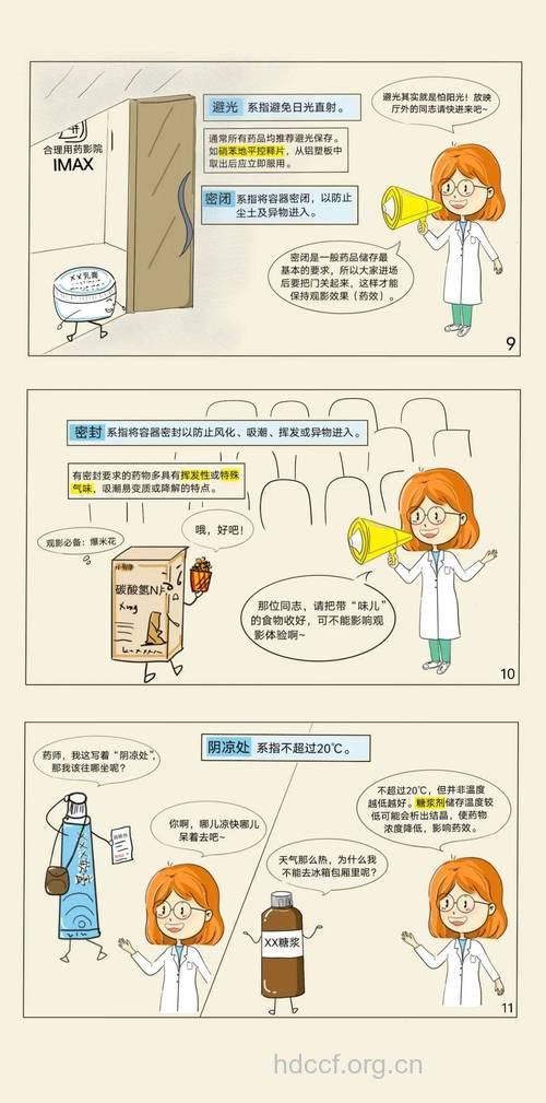 药品贮藏的“黑客”及其防范措施