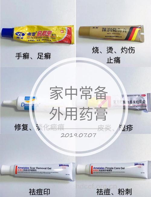 家中必备的几种外用药物