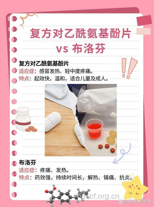 “复方”与“复合”有什么区别?