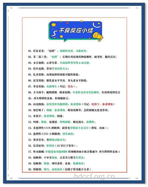 药物不良反应可预防