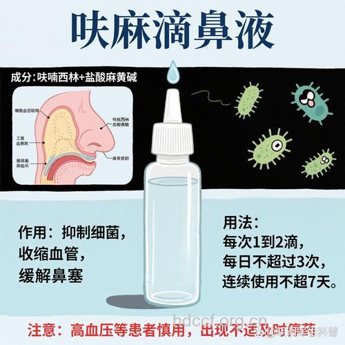 呋麻滴鼻剂怎样治疗用药？