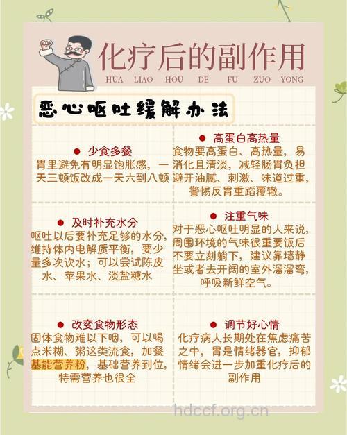 缓解化疗后的不良反应办法