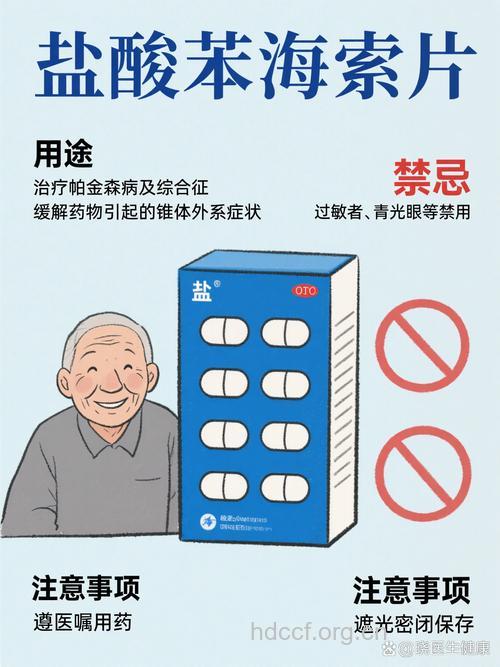 谨防四大“扫性”药物