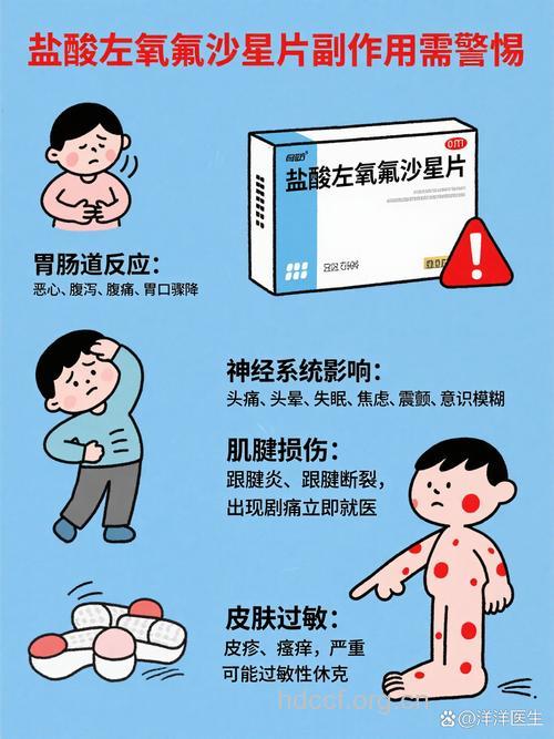 小心生病时的无效用药