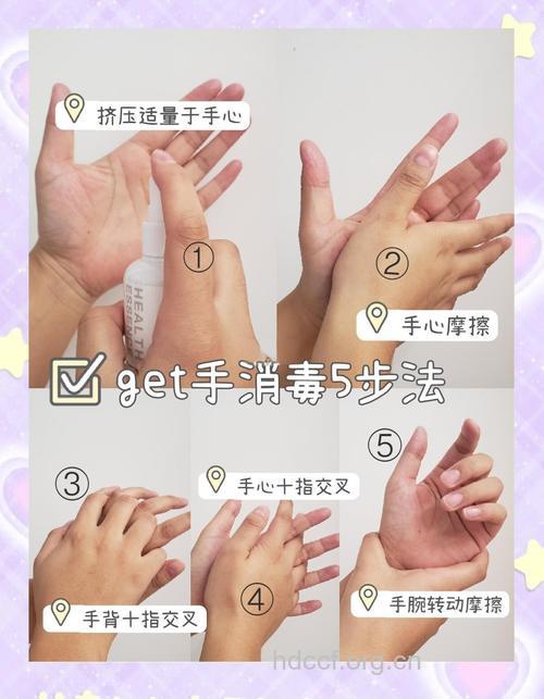 使用制剂前不要忽略清洁双手