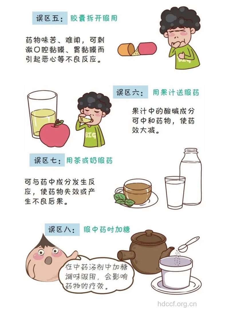 生活中常见的几种错误服药方法