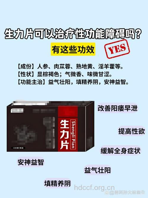 哪些药物可影响男子生育功能?